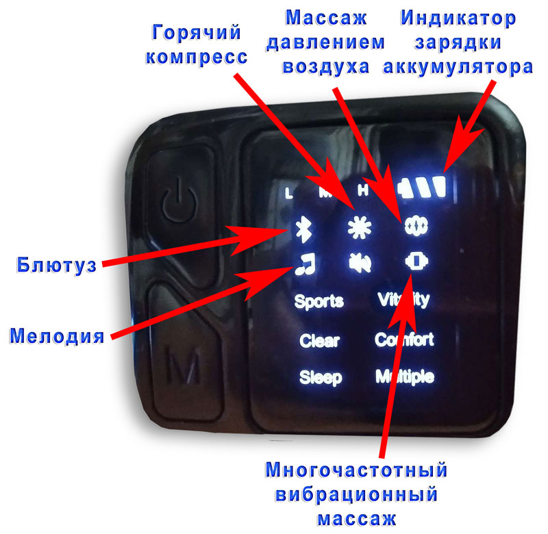 Значение кнопока массажера для глаз