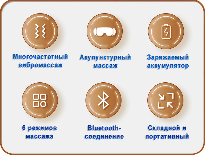 Миостимулятор для глаз