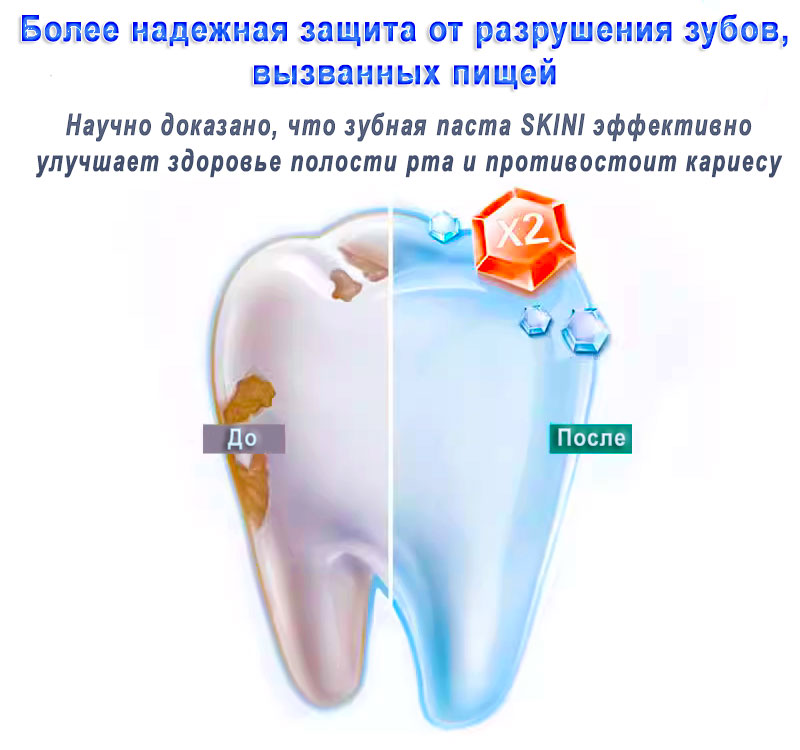 Турмалиновая зубная паста SKINI