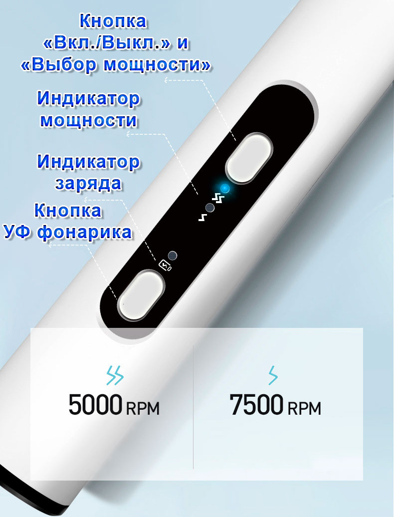 Триммер для стрижки шерсти